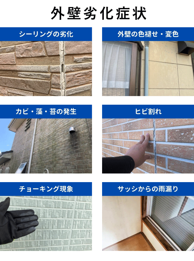 外壁劣化状況